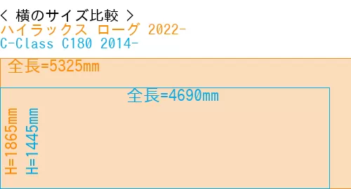 #ハイラックス ローグ 2022- + C-Class C180 2014-